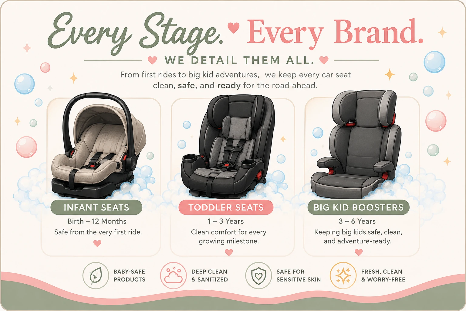 Every stage, every brand: infant seats from birth to 12 months, toddler seats from 1 to 3 years, and big kid boosters from 3 to 6 years.